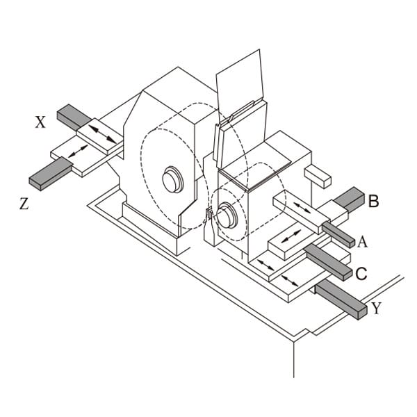 Centerless-CNC-Axis